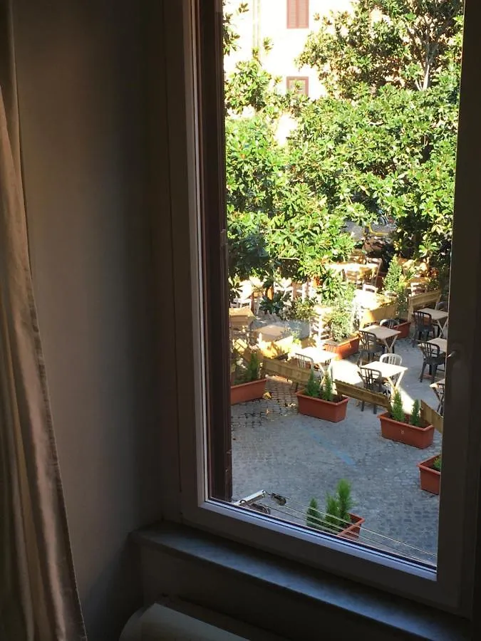Cosy Trastevere Apartment Rome